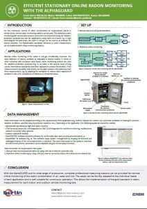 Poster Alphaguard online monitoring