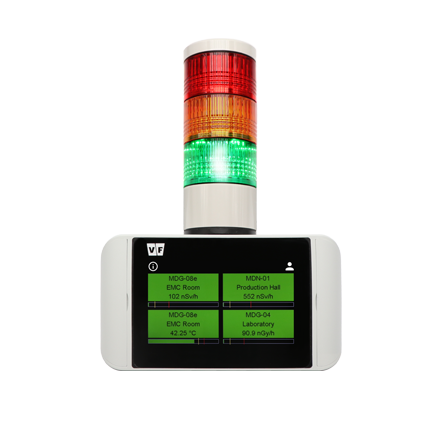 dose-rate-monitoring-gamma-neutron-banner