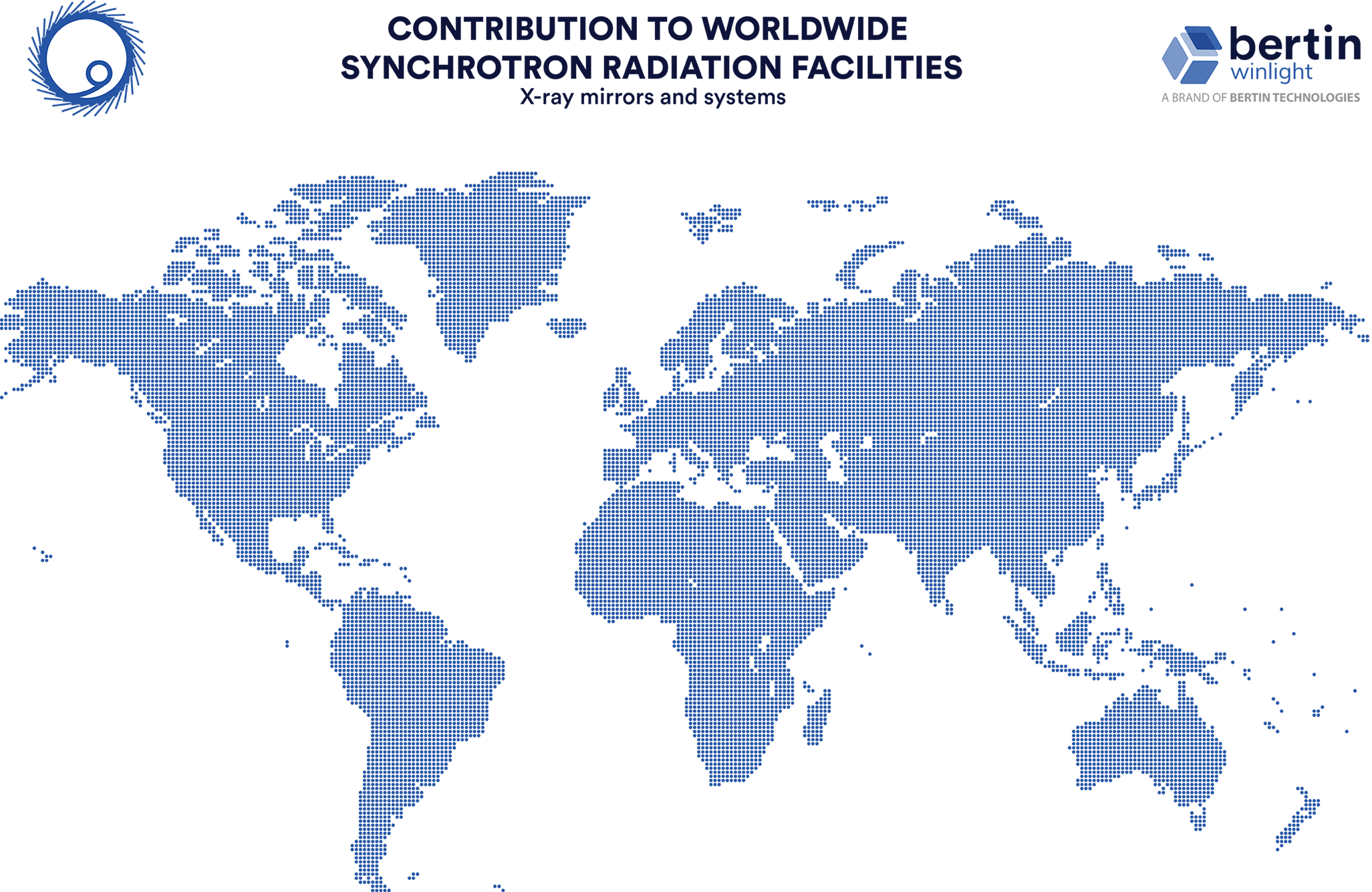 Infographie Synchrotrons EN Bertin Technologies 92763